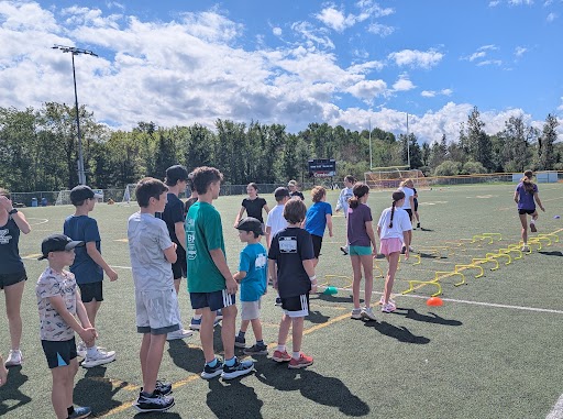 Programs